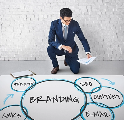 branding
