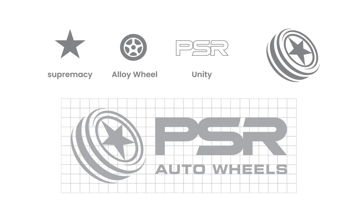 PSR design stratergy