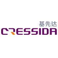 Cressida electronics branding